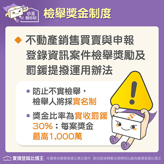 平均地權條例:檢舉獎金制度